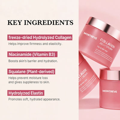 Glacé Collagen Jelly Cream